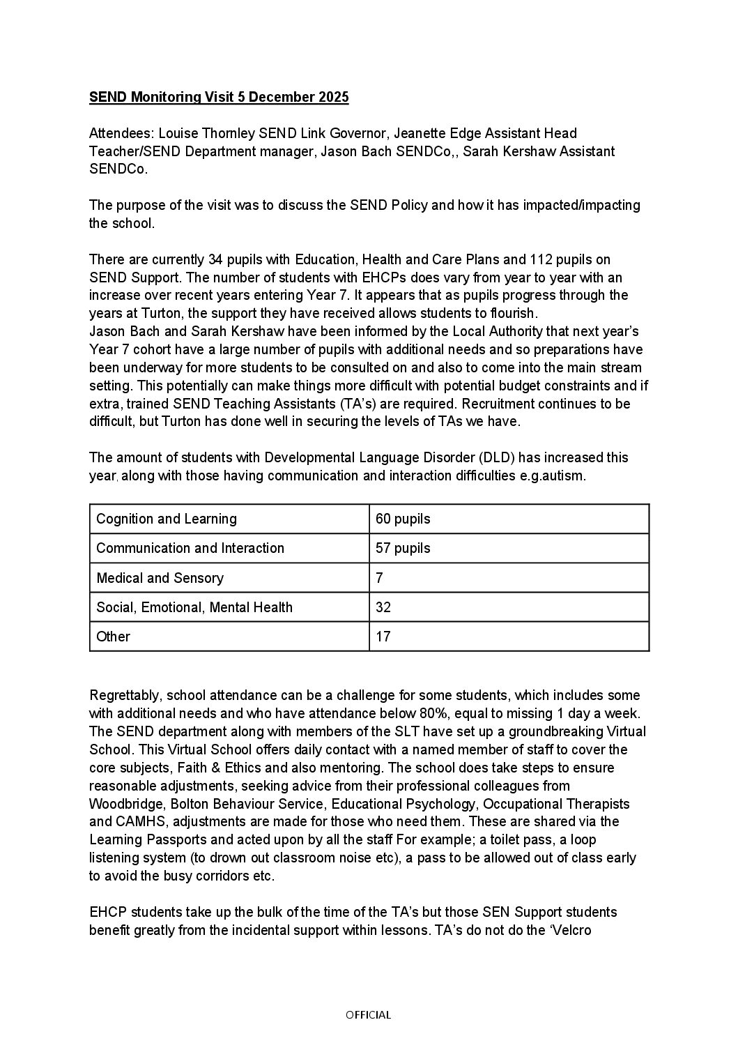 SEND Monitoring report –  5th December 2025